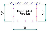 Three Sided Partition